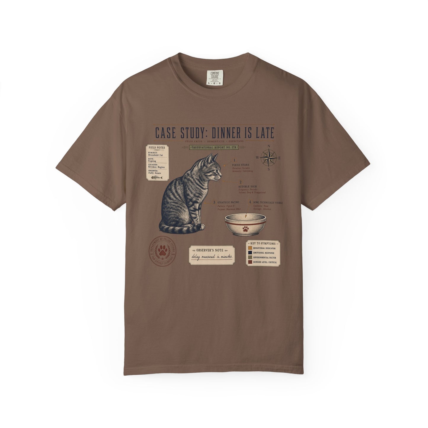 Cat Case Study T-Shirt — “Dinner Is Late” Vintage Veterinary Diagram Tee