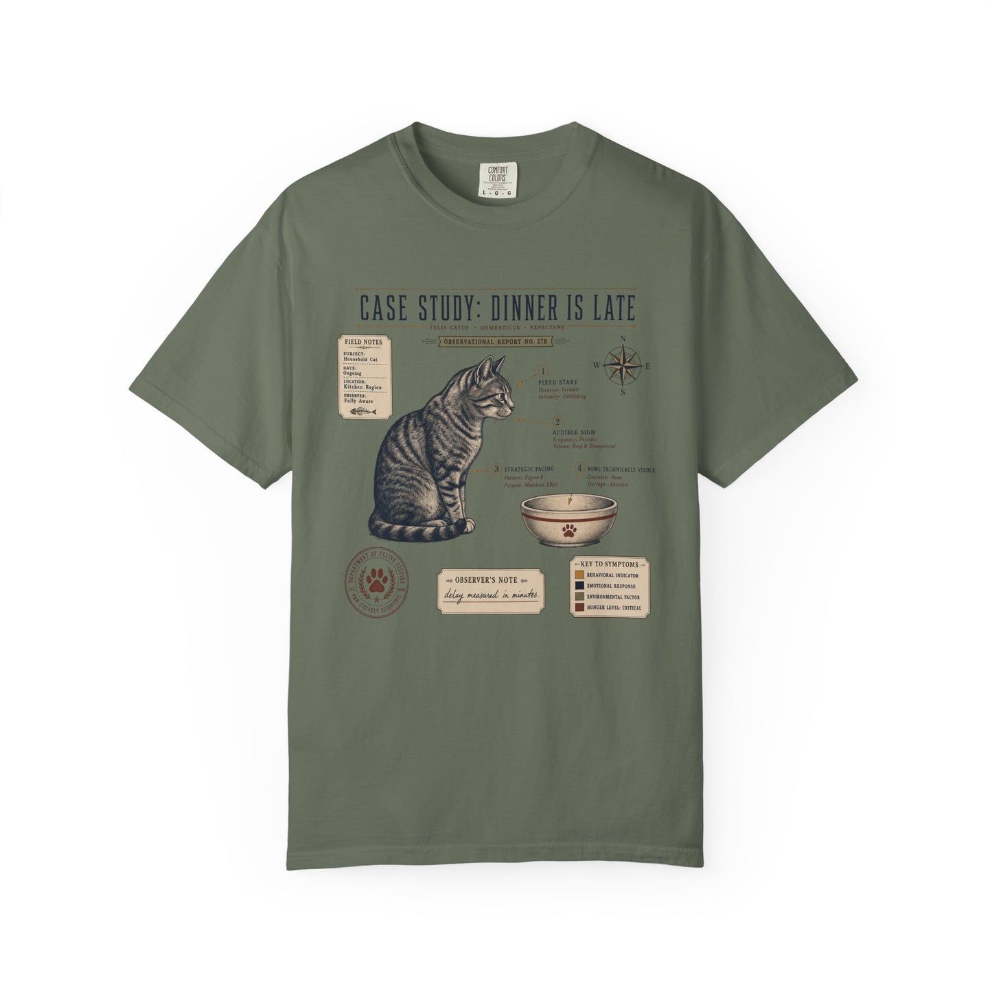 Cat Case Study T-Shirt — “Dinner Is Late” Vintage Veterinary Diagram Tee