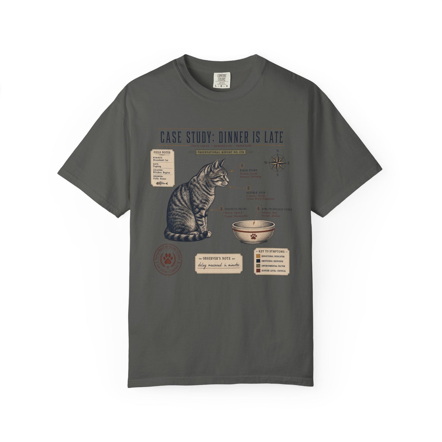 Cat Case Study T-Shirt — “Dinner Is Late” Vintage Veterinary Diagram Tee