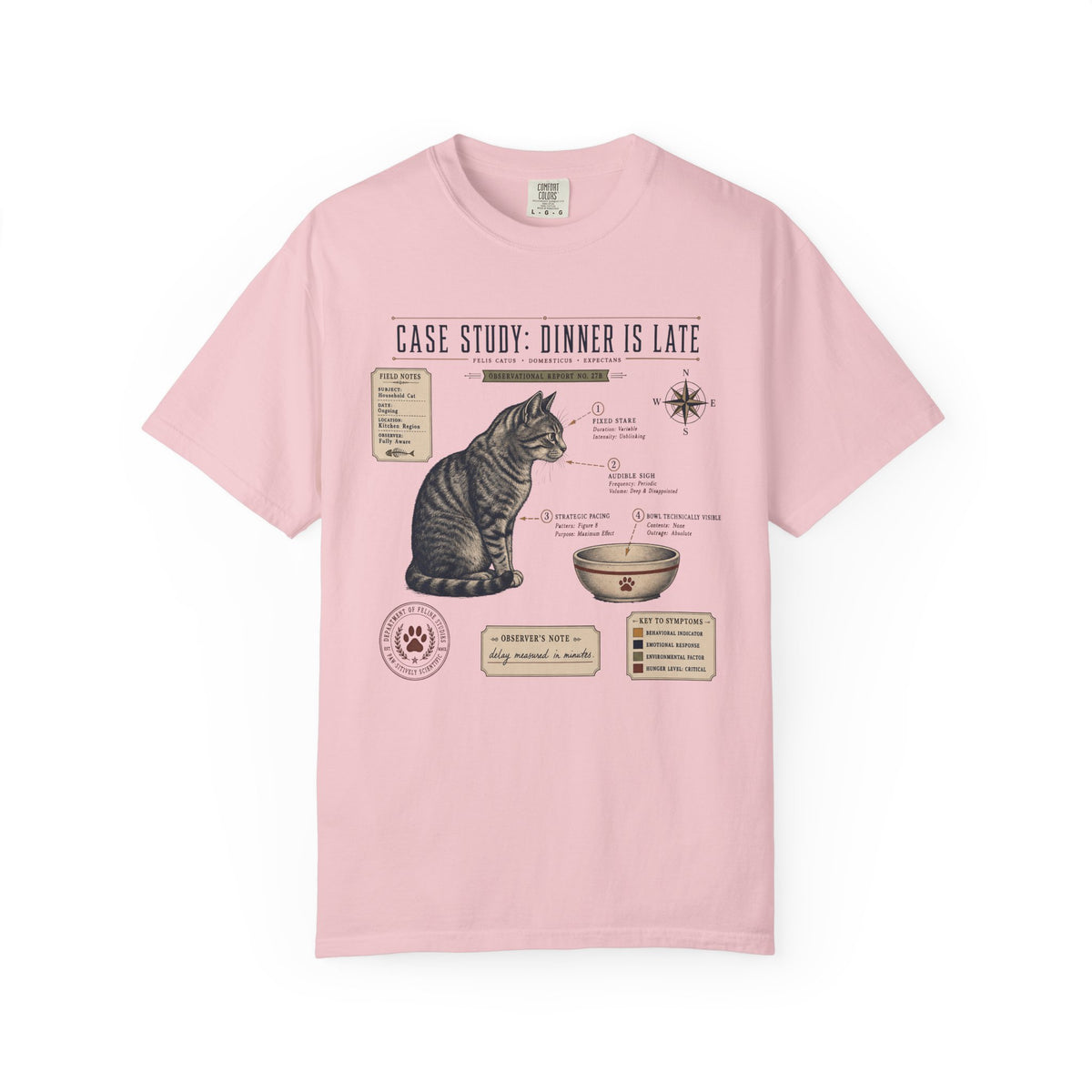 Cat Case Study T-Shirt — “Dinner Is Late” Vintage Veterinary Diagram Tee