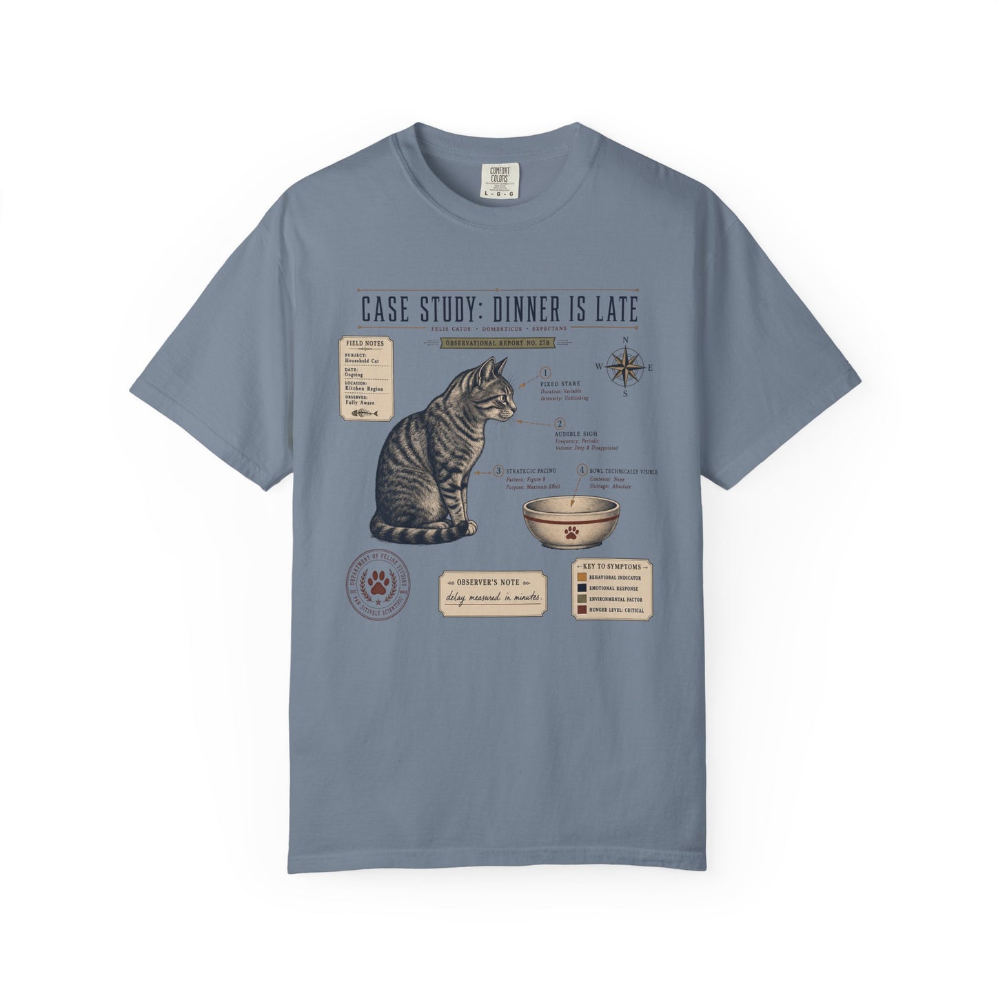 Cat Case Study T-Shirt — “Dinner Is Late” Vintage Veterinary Diagram Tee
